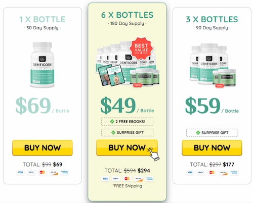 DentiCore Price Details