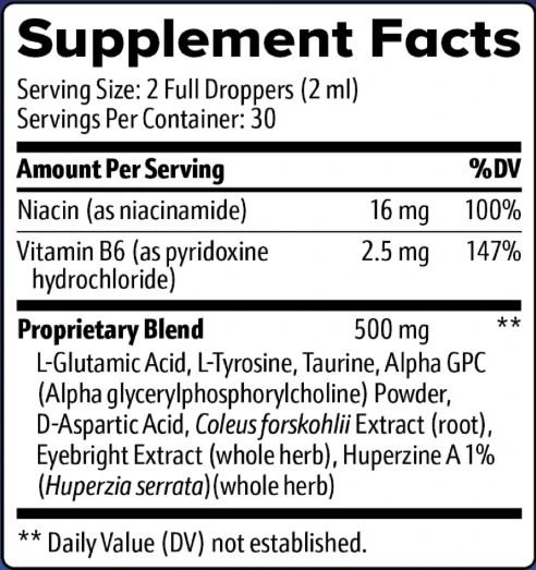 EyeFortin Supplement Facts