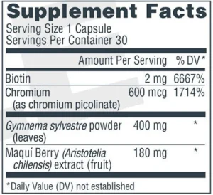 GlucoBerry Supplement Fact