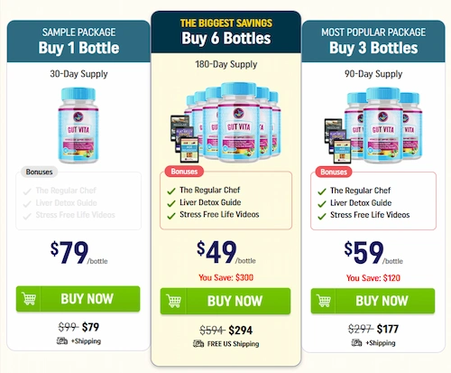 Gut Vita Pricing Details