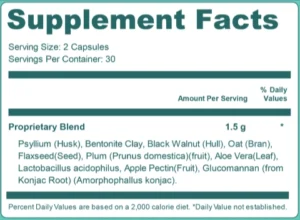 GutOptim-Supplement-Facts