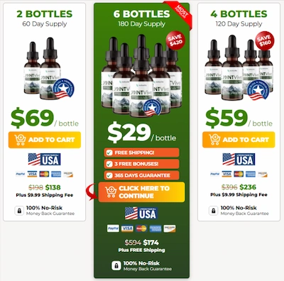 JointVive Pricing Details