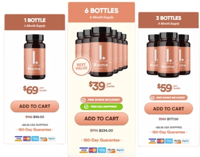 LeanBiome Price Details
