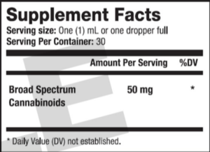 Nano Ease Supplement Facts