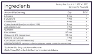 XenBurn-Supplement-Facts