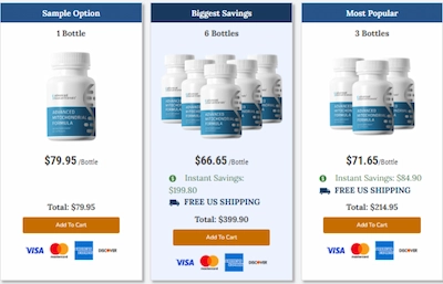 Advanced Mitochondrial Formula Pricing Details