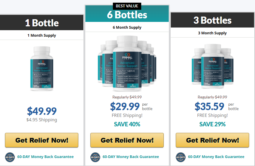 Advanced Nerve Support Price