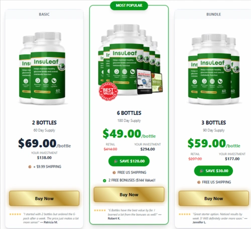 InsuLeaf Price Details