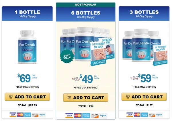PurDentix Price